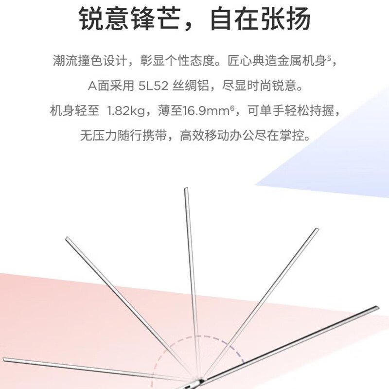ThinkPad 联想ThinkBook 16 2023酷睿版16英寸大屏学生游戏娱乐商务办公笔记本电脑 6MCD 2.5K高色域屏 定制i7-13700H 32G内存 1T固态