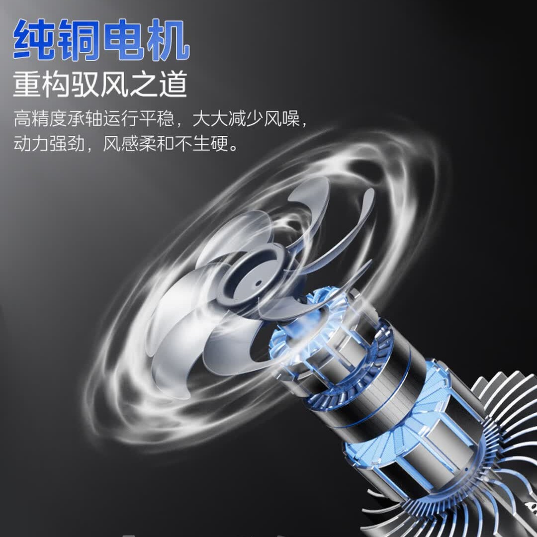 美的(Midea)七叶轻音立式电风扇家用柔风落地扇台式桌面小型风扇大风量节能摇头SAF30AB高清大图