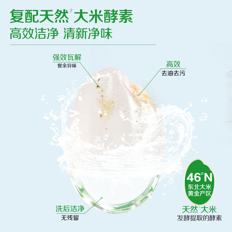 立白智净洗碗粉1千克*1瓶高清大图