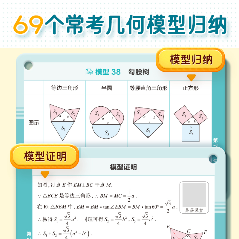 几何+函数+应用题 [正版]易蓓初中数学几何模型函数应用题速记必背基础知识大全手卡全国通用版