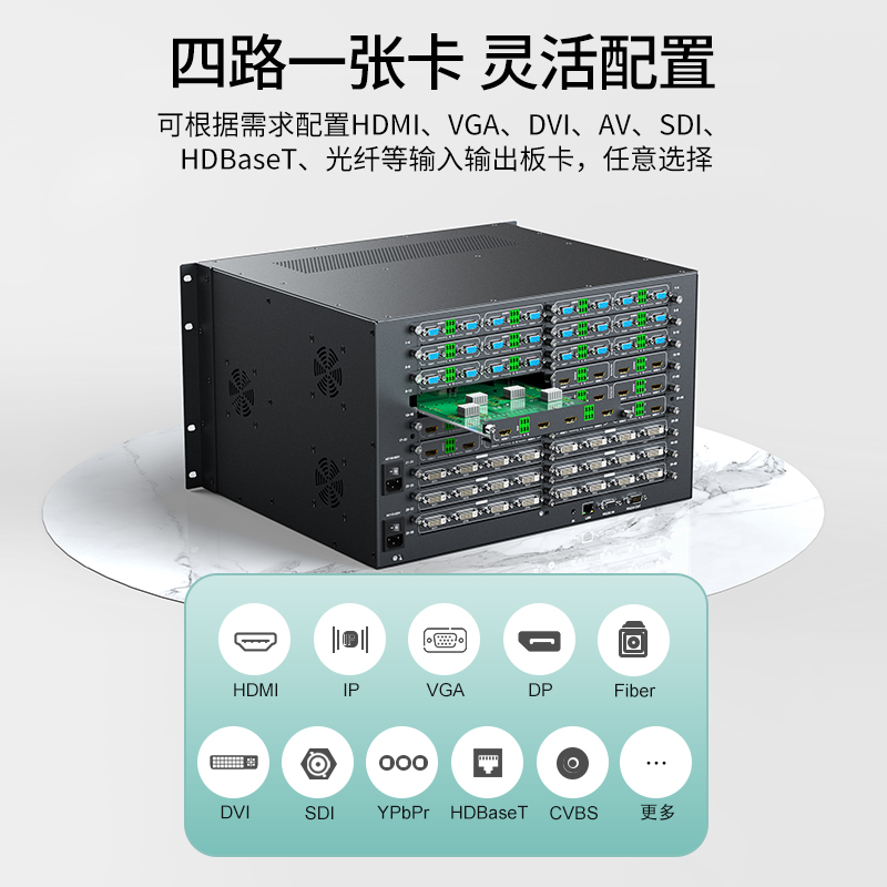 迈拓维矩MT-HC3636(WF) 高清混合矩阵36进36出无缝切换器HDMI vga dvi接口插卡组合式拼接处理器