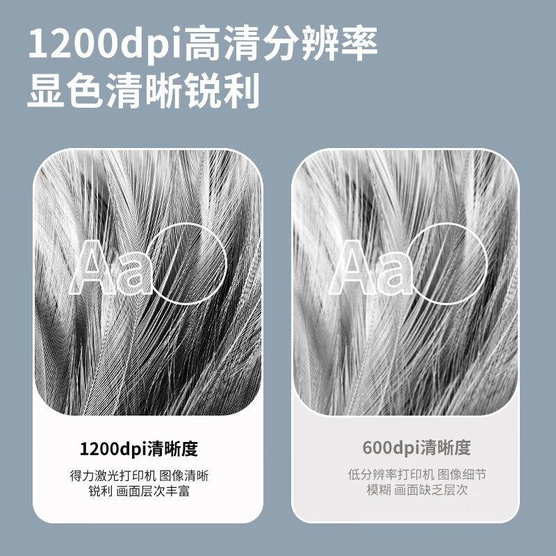 得力 M3400FDN 黑白激光多功能一体机 白色 台高清大图