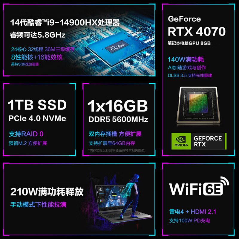 华硕(ASUS)枪神8PLUS 2024款(14代酷睿i9-14900HX 64G 2TB RTX4070 2.5K 240Hz 星云屏)定制款18英寸液金电竞游戏本笔记本电脑