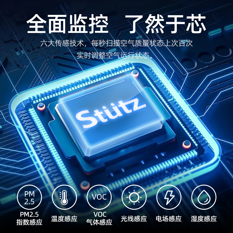 STUTZ(施图茨)空气净化器滤网