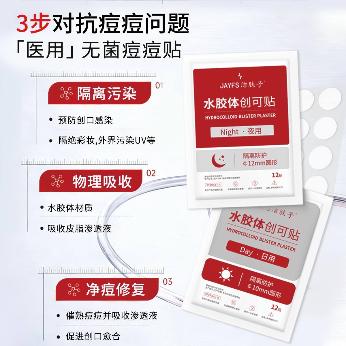 洁肤子水胶体创可贴*2盒高清大图