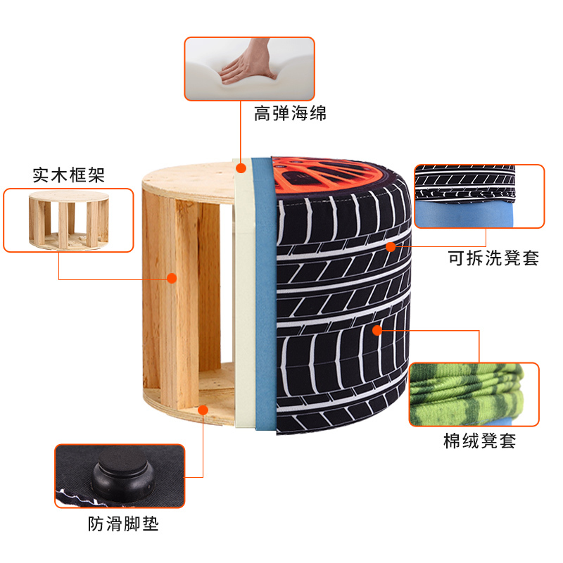 凳子家用矮凳创意卡通布艺圆凳网红小板凳可爱换鞋墩子懒人沙发凳