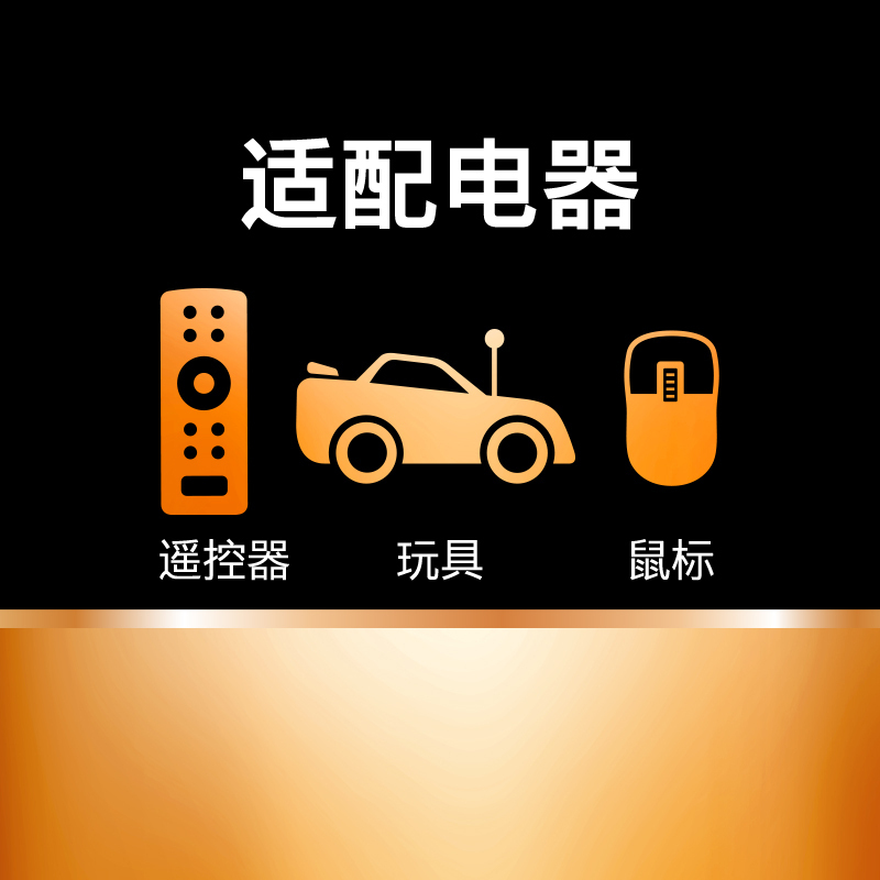金霸王 碱性电池 7号32粒(8粒装*4) 七号干电池