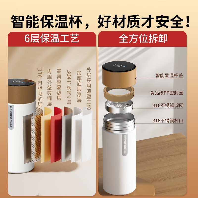 和正智能温显保温杯HZ-CUP-1高清大图