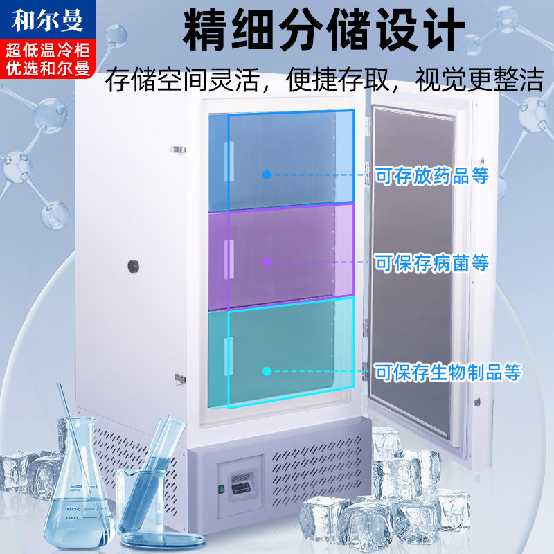 和尔曼 308升医用零下80度立式超低温冰箱冰柜-25°冷冻箱实验室专用 医院疫苗血浆药剂储存冷冻柜DW-25L308