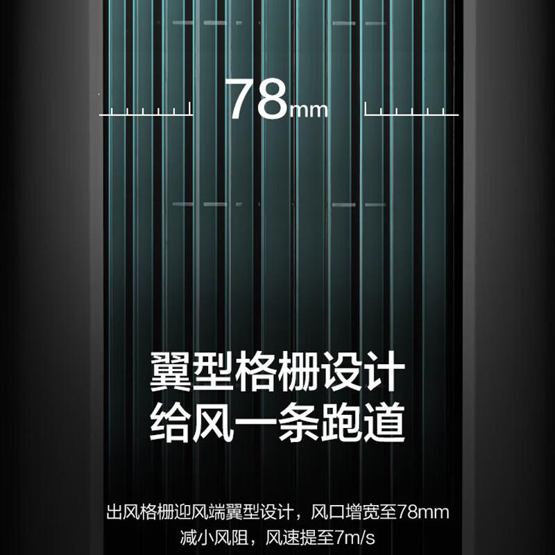 格力(GREE)FL-10X61RBG(塔扇)电风扇单位:台高清大图