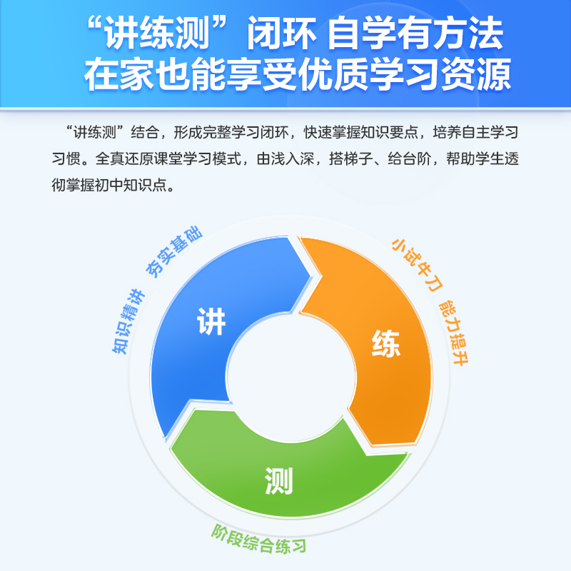 初中物理思维提升1级(八上) 初中通用 [正版]学而思学而思秘籍初中物理化学思维提升专项训练智能教辅视频精讲进阶科学学习