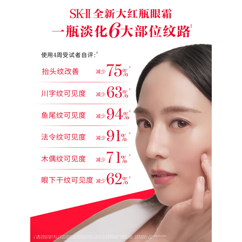 SK-II大眼眼霜15G(影)