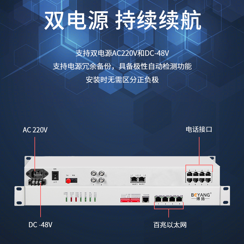 博扬 综合业务数字电话光端机2路电话+2路百兆以太网+1路RS232 FC单模单纤20km 1对BY-2P2E-20KM