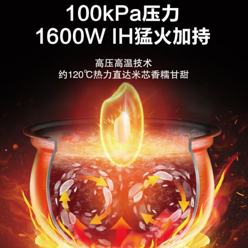 苏泊尔(SUPOR)HM加厚球釜18分钟快煮6段智能加压NFC云食谱自动排气触摸彩屏多功能煮粥锅SY-30HC3008Q高清大图
