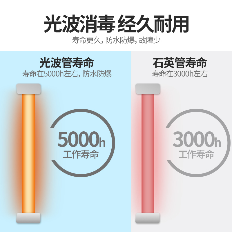 康星ZTP188-KF消毒柜 家用 立式消毒碗柜 双门商用柜式大型家用柜