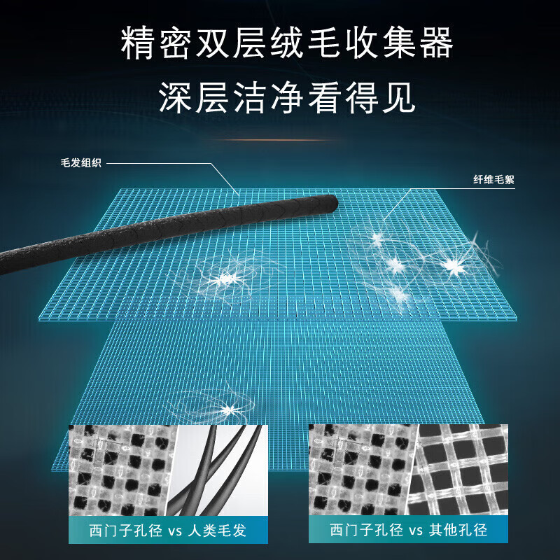 西门子(SIEMENS)10公斤烘干机大容量变频滚筒全自动 智能除渍 强效除螨防过敏程序 除菌液洗 WQ55A2D00W