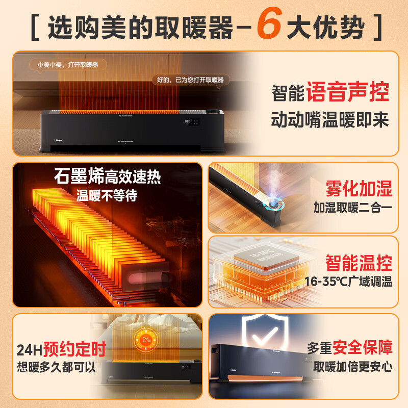 美的(Midea)石墨烯踢脚线取暖器家用防水浴室电暖器移动地暖客厅卧室大面积取暖神器全屋升温电暖气 HDT22HS高清大图
