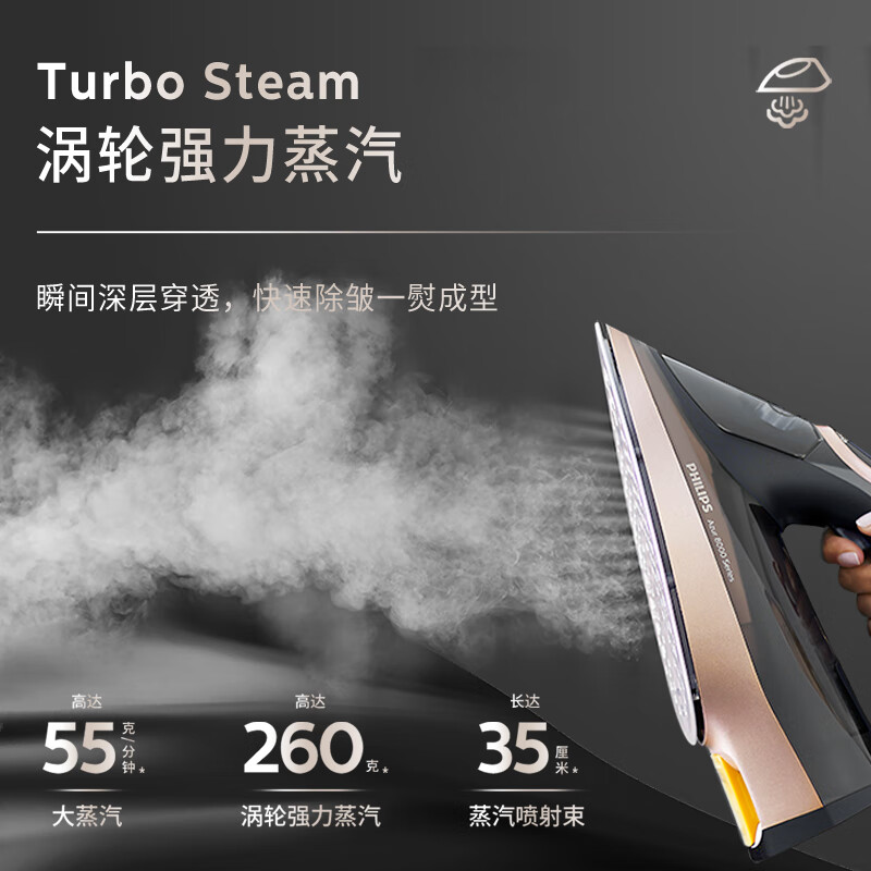 飞利浦(PHILIPS) 蒸汽电熨斗 熨烫机挂烫机家用智能温控平熨挂烫熨斗 DST8041/88高清大图