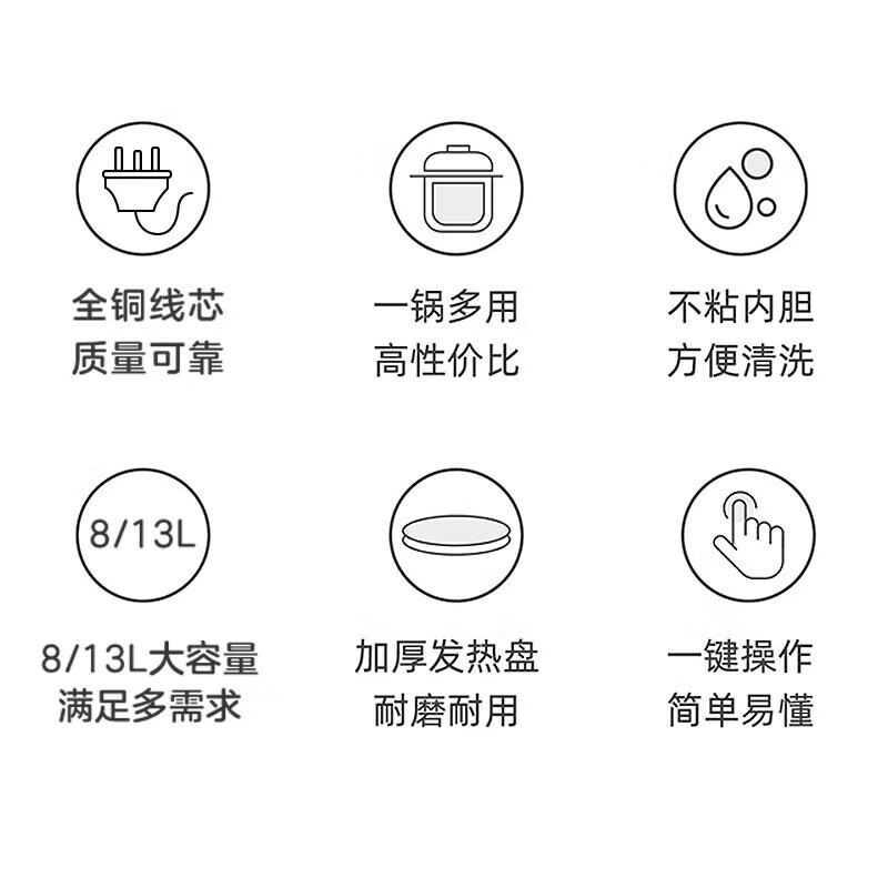 美的(Midea) FG1301 电饭煲 13L快速饭感温焖煮香甜蒸米饭不粘锅不带蒸笼高清大图