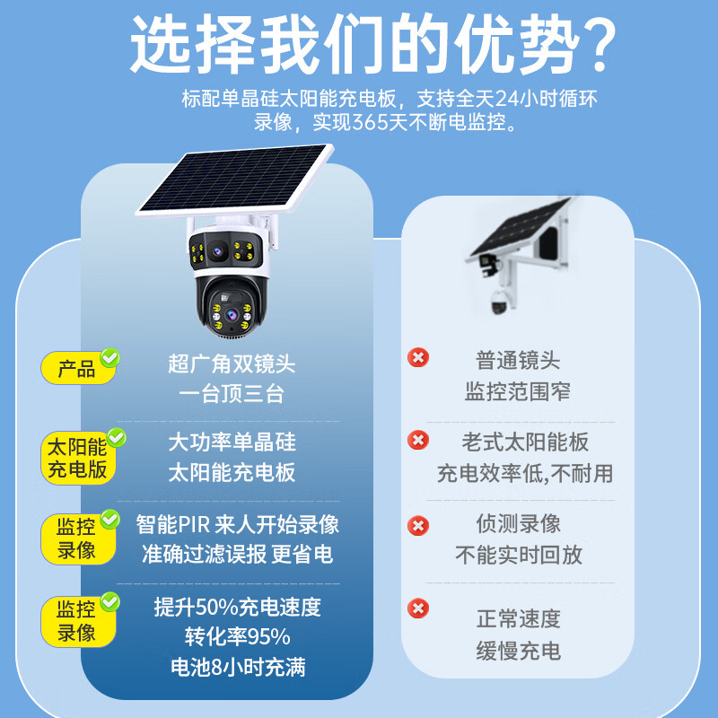 纽曼高清数码摄像机4K超清夜视双摄防抖便携旅行摄影神器高清大图