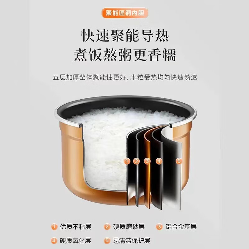 美的(Midea) MY-E5329 电压力锅 5升 双胆家用高压锅 全自动智能煲汤煮饭煮粥锅 电饭煲4-6人高清大图
