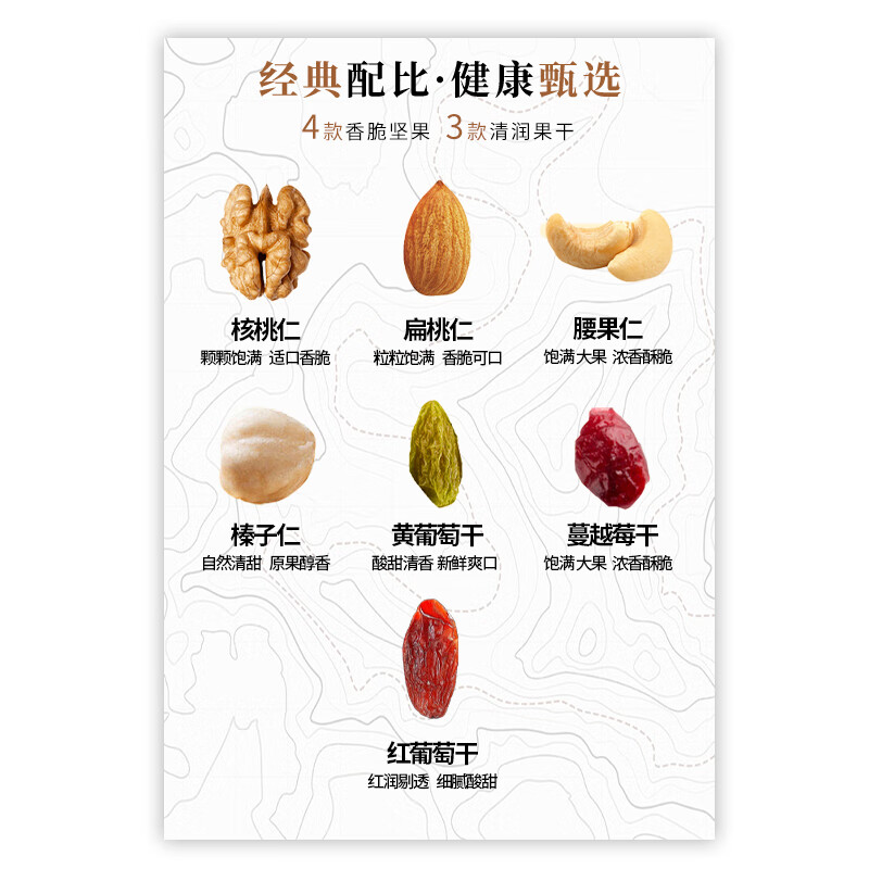 三只松鼠 每日坚果 750g 盒高清大图