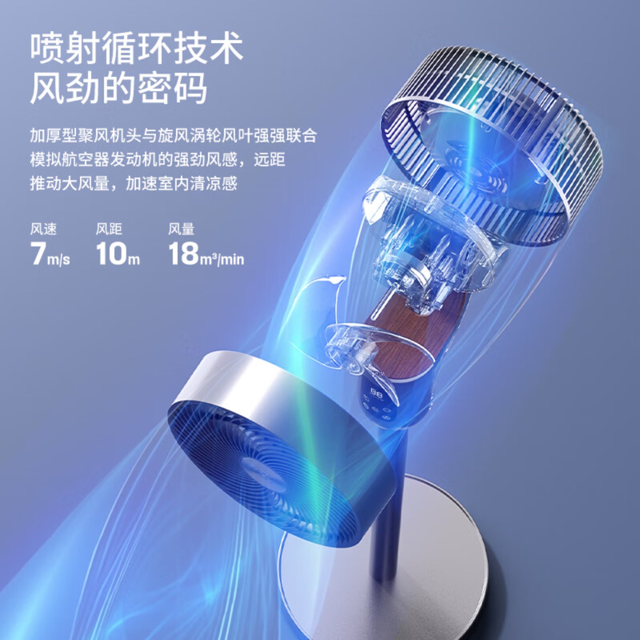 西屋空气循环扇WTH-XH052高清大图