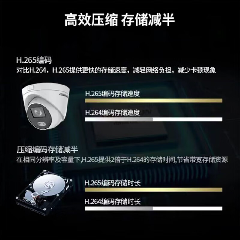 摄像头 海康威视/HIKVISION DS-2CD3327FWDV3-L(6mm) 彩色 200W
