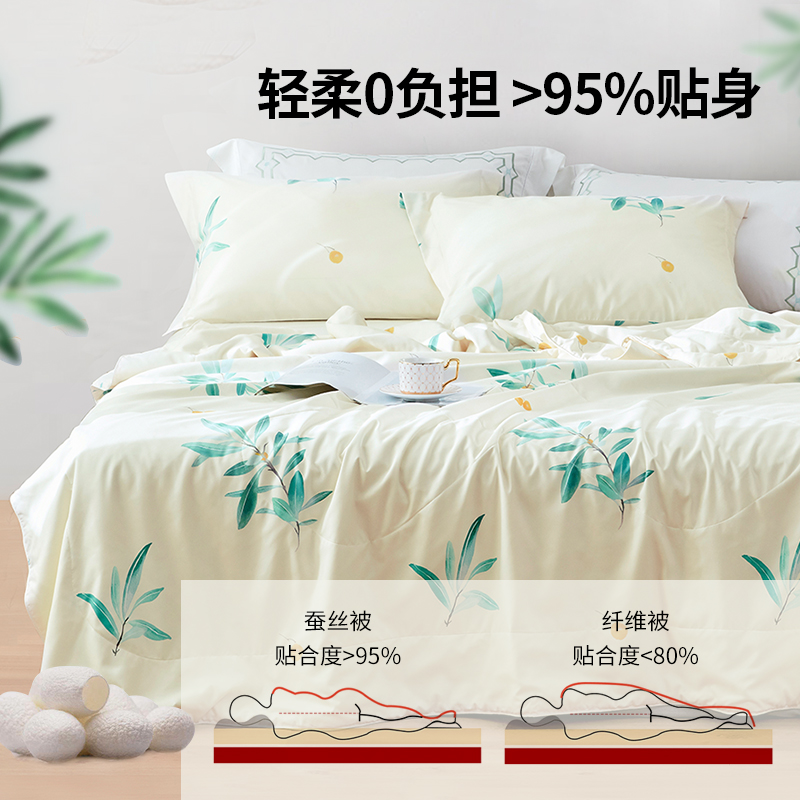 梦洁(MENDALE)家纺 100%桑蚕丝被夏凉被夏季薄被子被芯单人双人空调被床上用品菁菁芳菲高清大图