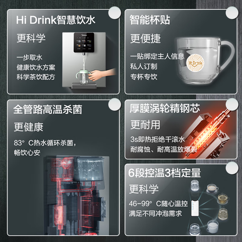 美的(Midea)家用净水器伴侣管线机 秒速加热 智能触控 定量出水 匹配全通量净水器 壁挂式饮水机 MG908-R