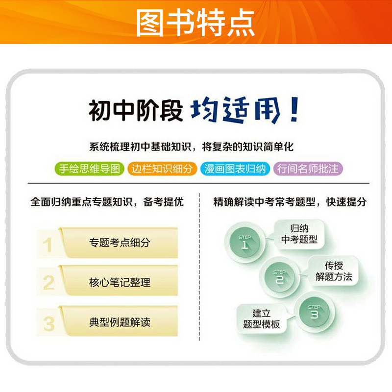 政治(通用版) 初中通用 [正版]2024版笔记侠星选手记初中语文数学英语物理化学政治历史地理生物七八九年级思维导图中考高清大图