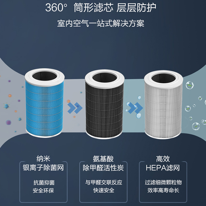 海尔(Haier)空气净化器家用除雾霾除甲醛过敏源二手烟