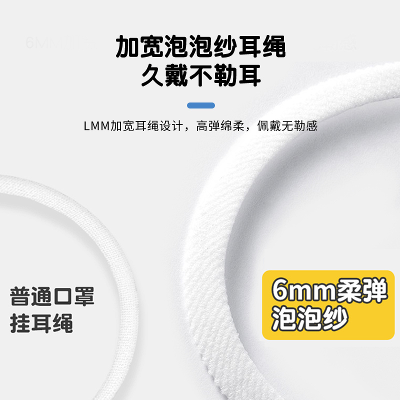 50片/4-15岁/小飞机/邦可慧儿童卡通口罩一次性医用外科幼童3到6岁12岁10到15岁中大童6mm泡泡纱加宽勒耳