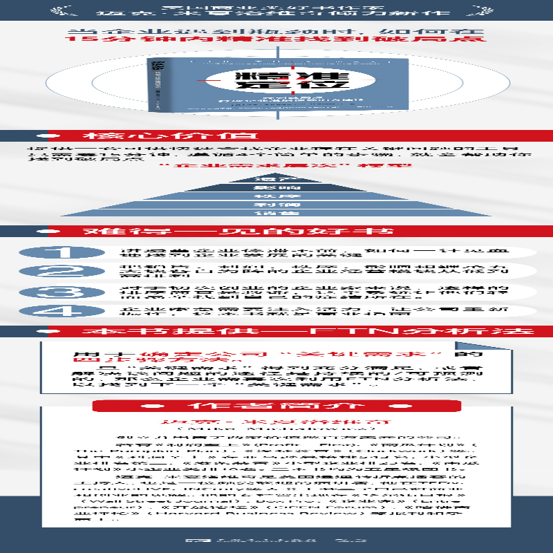【M】精准定位 找到破局点 打破企业发展僵局的方法论-9787515364278