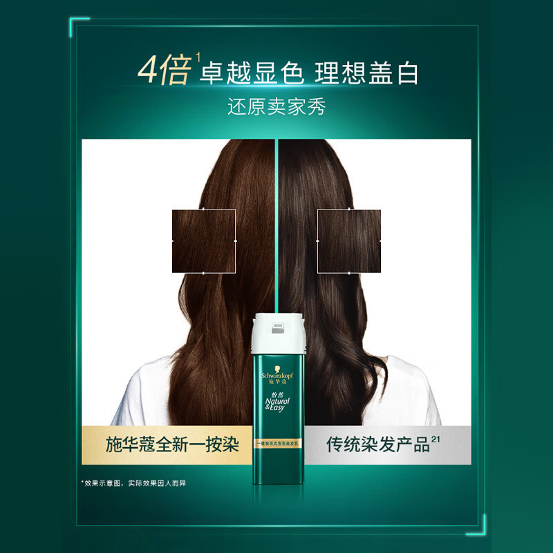 Schwarzkopf施华蔻怡然一按染泡泡染发乳5.65雾感茶棕染发剂植物染发膏男女多次盖白发高清大图