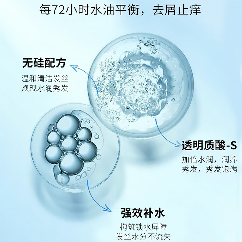 欧莱雅透明质酸水润洗发水(倍爽)400ml*3瓶高清大图