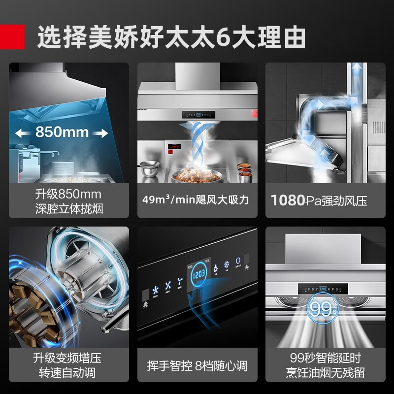 [2023尖端新品/双核动力]美娇好太太食堂饭店餐厅柴火灶油烟机大吸力顶吸式农村土灶烟机商用抽油烟机