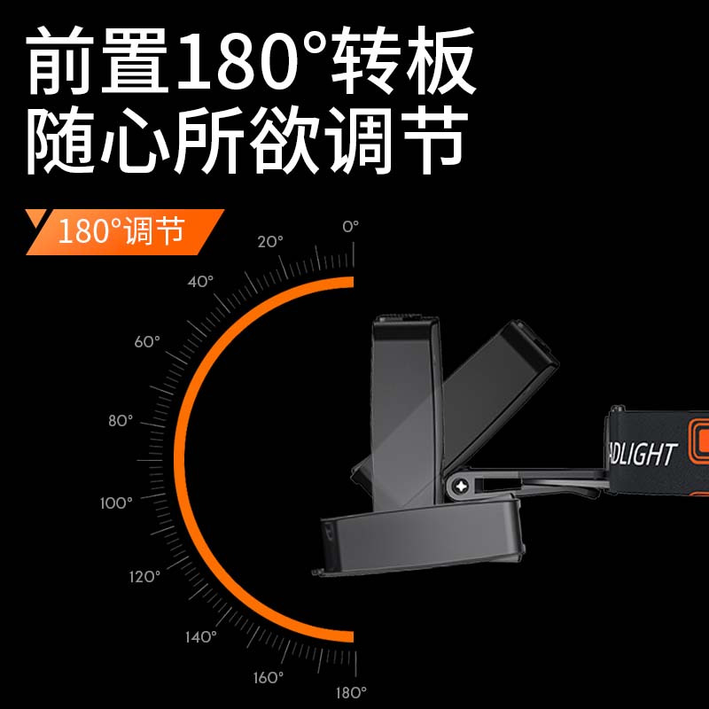 神火手电筒 CL03米白色 挥手感应头灯帽夹灯7W强光续航4.5小时巡逻夜钓灯高清大图