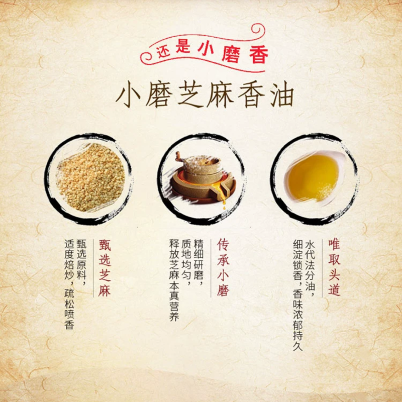 中粮福临门 小磨香油250ml礼盒 1个高清大图