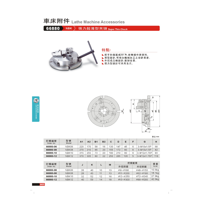 GiN精展 强力超薄型夹头 NBK06