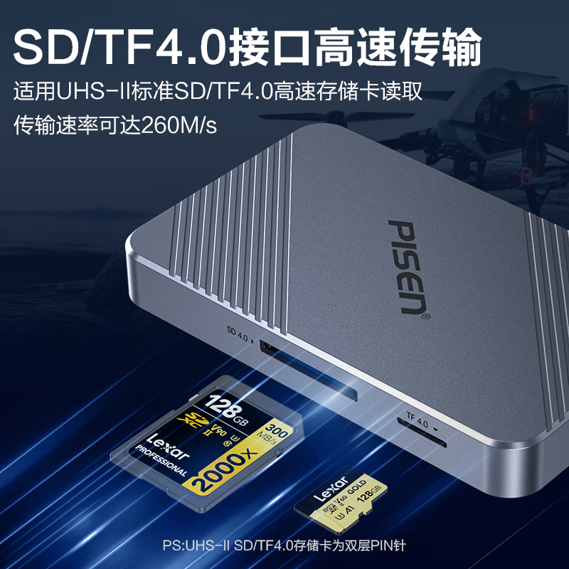 品胜USB/Type-C读卡器3.2高速适用CFeA/CFeB/SD4.0/TF内存卡支持索尼佳能相机苹果16手机无人机