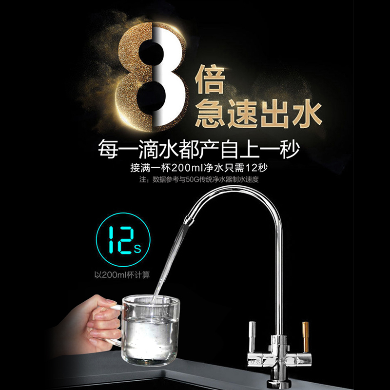 Haier/海尔净水器 家用 直饮 厨房 净水机 自来水过滤器 大通量 RO直饮机 HRO4H51-4