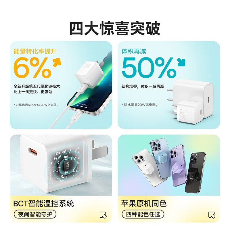 倍思(BASEUS)氮化镓快充充电器 PD20W充电头适用于iPhone14ProMax/13/12手机iPad插头 白高清大图