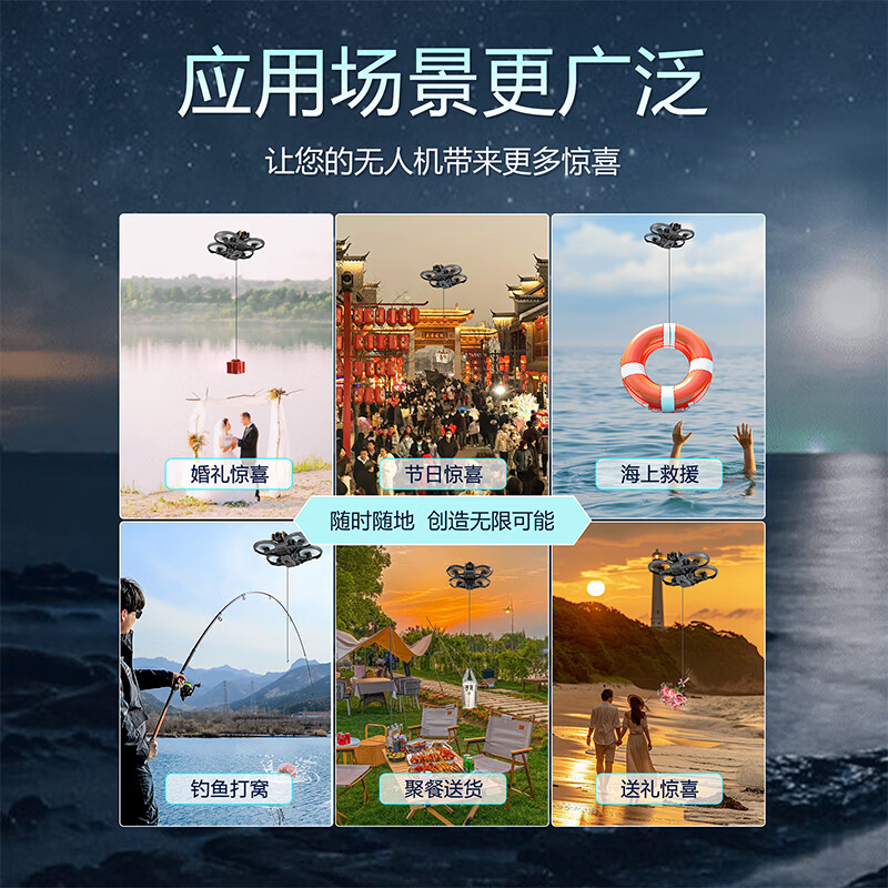 大疆创新(DJI)Avata2 无人机专用拓展配件 空中抛物投放器 STARTRC空投器高清大图