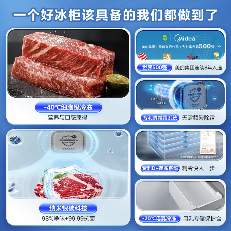 [官方旗舰店]美的200升-40℃超低温速冻冰柜BD/BC-200KEM(E) 家用商用减霜冷藏柜一级小冰柜保鲜小型冰箱高清大图