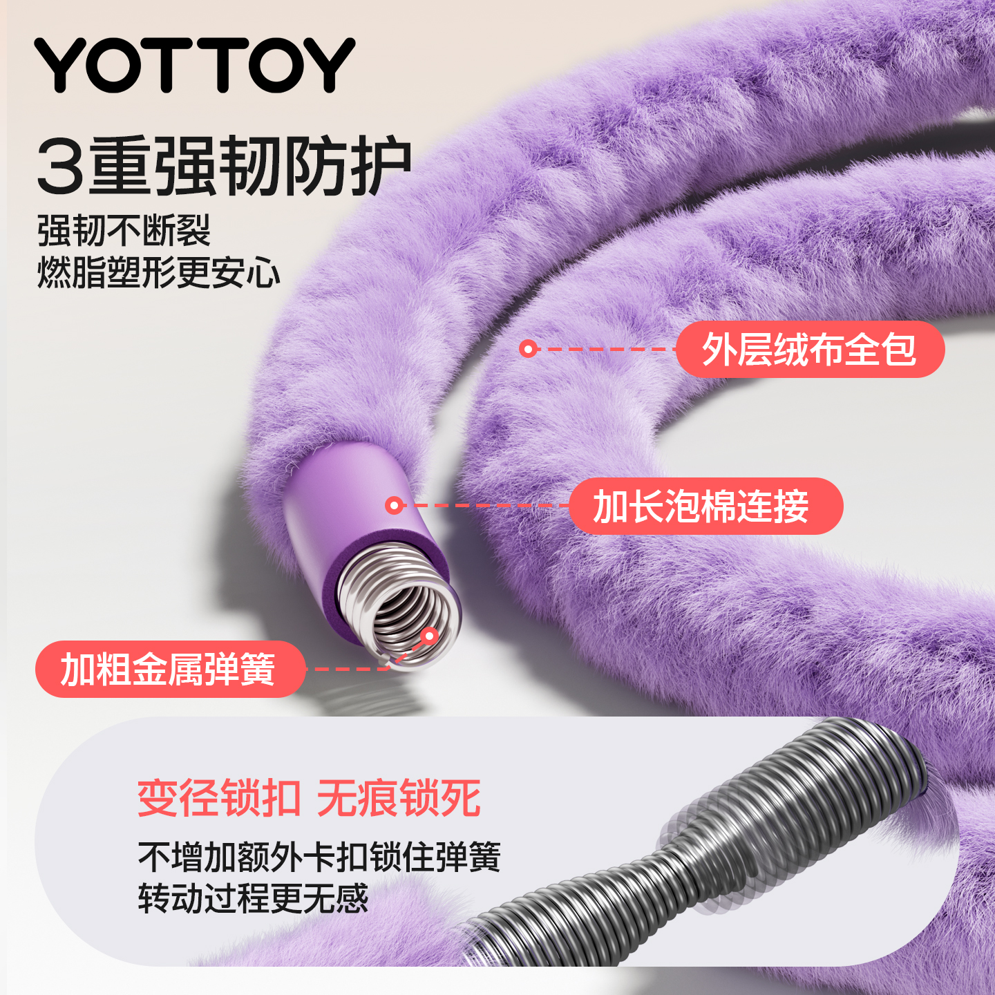 YOTTOY软体呼啦圈收腹加重减肥女瘦肚子不伤腰甩脂瘦腰腹赘肉神器高清大图
