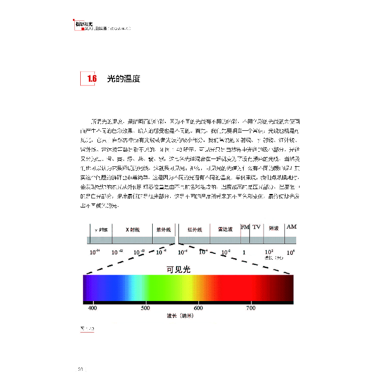 正版新书]摄影用光从入门到精通(视频教程版)视觉中国,500px高清大图