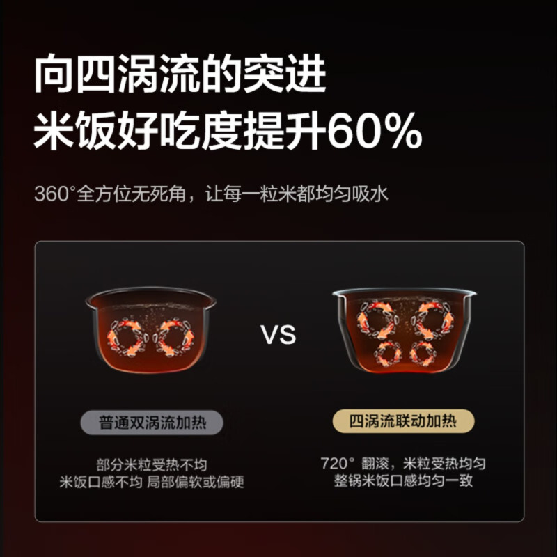格力电饭煲家用4-5人电饭锅4L ih加热快速煮粥蒸饭 智能多功能压力饭锅带蒸屉 一级能效GDCF-4高清大图