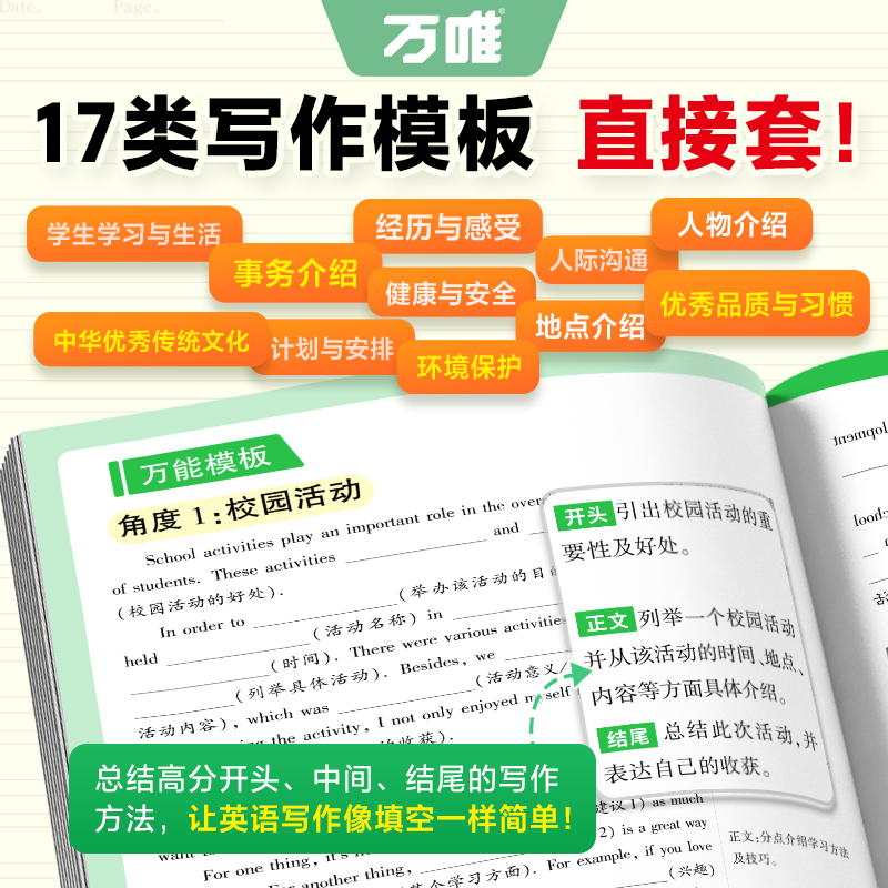 新书❤️真题作文[英语] 初中通用 [正版]2025真题英语满分作文初中生作文分类素材大全初一初二初三模板七八九年级名校