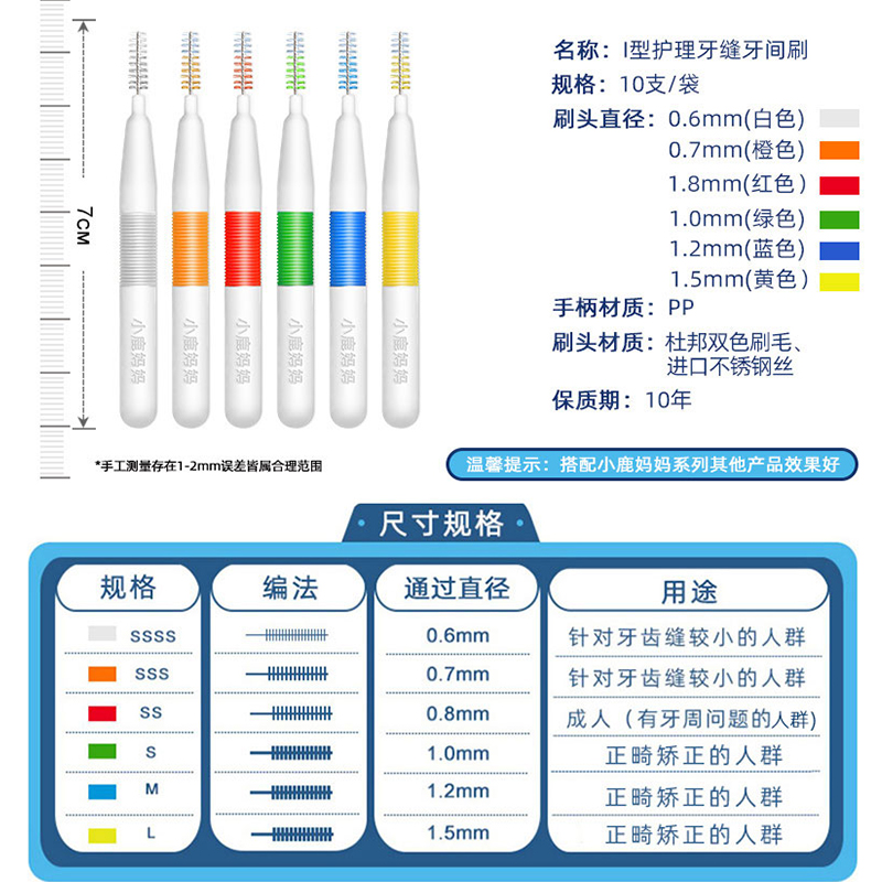 小鹿妈妈(FAWN MUM)牙缝刷齿间隙刷正畸矫正牙刷I型鹿龙2牙间刷1.0mm20支(赠随身盒)高清大图
